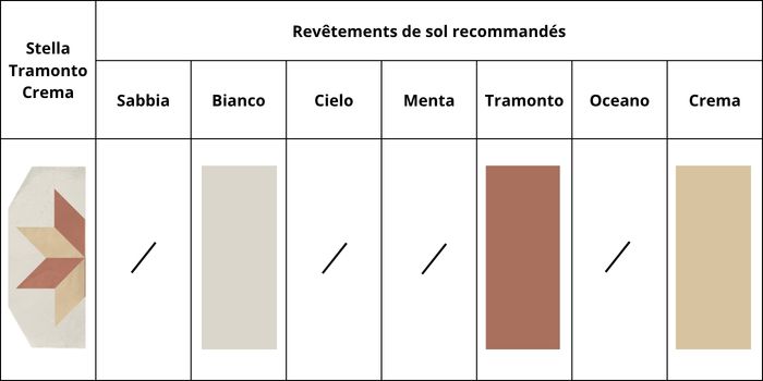 combinations couleurs stella tramonto crema